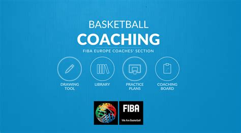 fiba coaching clinic manual.